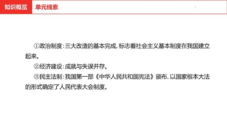 中考总复习历史（河北地区）模块二 中国现代史 第十单元 社会主义制度的建立与社会主义建设的探索课件04