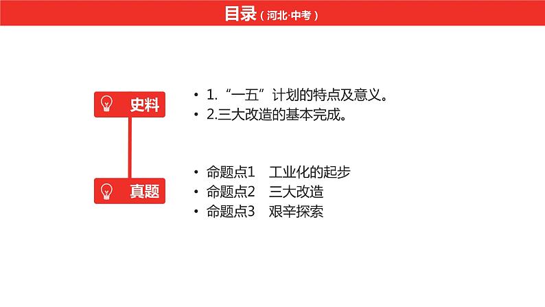 中考总复习历史（河北地区）模块二 中国现代史 第十单元 社会主义制度的建立与社会主义建设的探索课件07