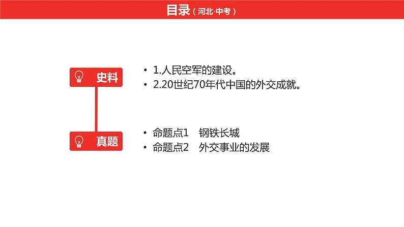 中考总复习历史（河北地区）模块二 中国现代史 第十三单元 国防建设与外校成就课件06