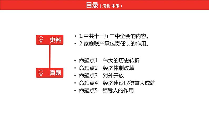 中考总复习历史（河北地区）模块二 中国现代史 第十一单元 中国特色社会主义道路课件07