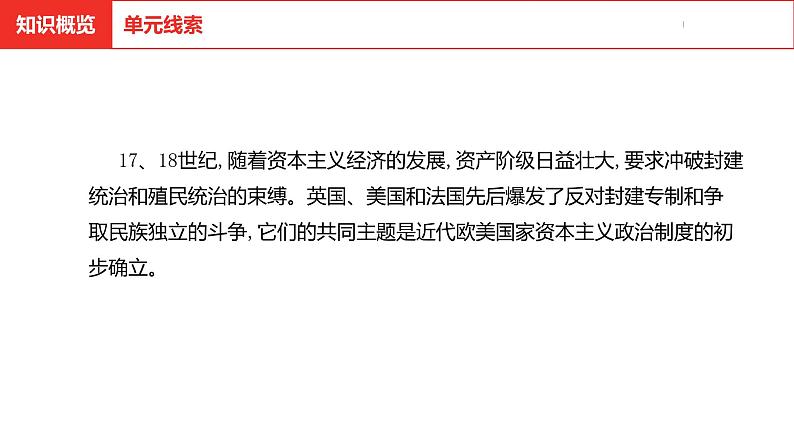 中考总复习历史（河北地区）模块三 世界近代史 第十六单元 资本主义制度的初步确立课件04