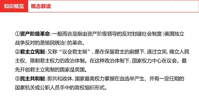 中考总复习历史（河北地区）模块三 世界近代史 第十六单元 资本主义制度的初步确立课件05