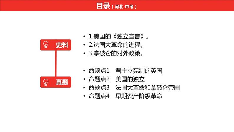 中考总复习历史（河北地区）模块三 世界近代史 第十六单元 资本主义制度的初步确立课件08