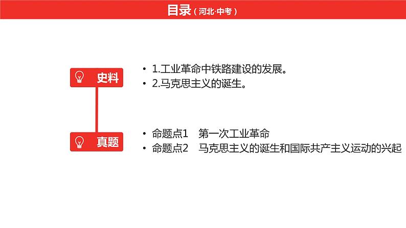 中考总复习历史（河北地区）模块三 世界近代史 第十七单元 工业革命和国际共产主义运动的兴起课件07