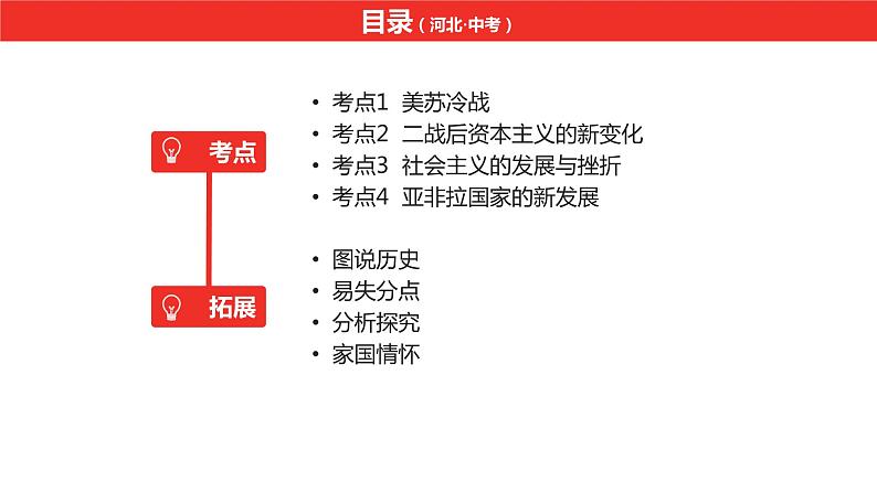 中考总复习历史（河北地区）模块四 世界现代史 第二十二单元 二战后的世界变化课件06