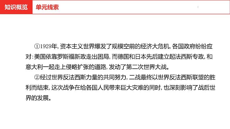 中考总复习历史（河北地区）模块四 世界现代史 第二十一单元 经济大危机和第二次世界大战课件04