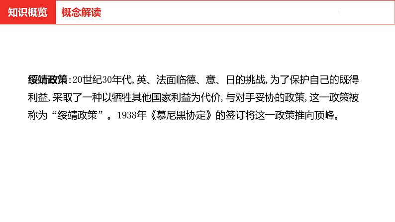 中考总复习历史（河北地区）模块四 世界现代史 第二十一单元 经济大危机和第二次世界大战课件05