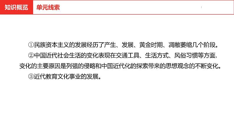 中考总复习历史（河北地区）模块一 中国近代史 第八单元 近代经济、社会生活与教育文化事业的发展课件04