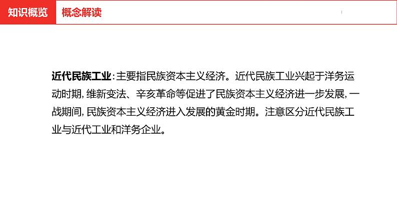 中考总复习历史（河北地区）模块一 中国近代史 第八单元 近代经济、社会生活与教育文化事业的发展课件05