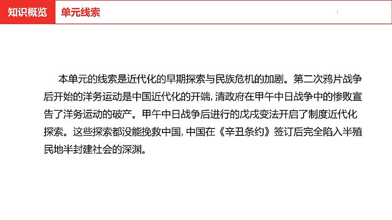 中考总复习历史（河北地区）模块一 中国近代史 第二单元 近代化的早期探索与民族危机的加剧课件04