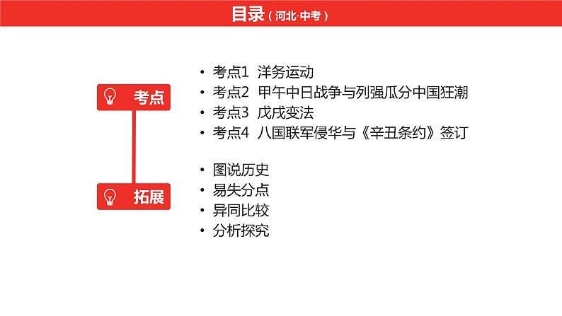 中考总复习历史（河北地区）模块一 中国近代史 第二单元 近代化的早期探索与民族危机的加剧课件06