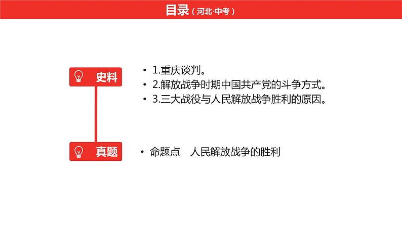 中考总复习历史（河北地区）模块一 中国近代史 第七单元 人民解放战争课件07