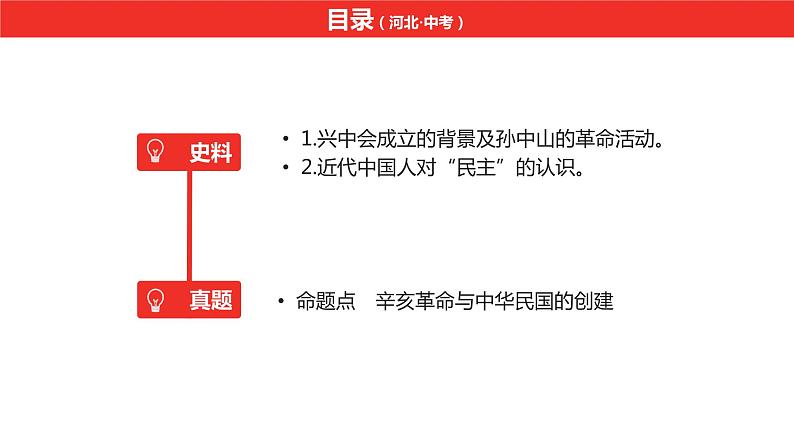 中考总复习历史（河北地区）模块一 中国近代史 第三单元 资产阶级民主革命与中华民国的建立课件07