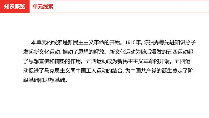 中考总复习历史（河北地区）模块一 中国近代史 第四单元 新民主主义革命的开始课件04