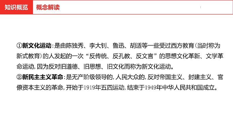 中考总复习历史（河北地区）模块一 中国近代史 第四单元 新民主主义革命的开始课件05