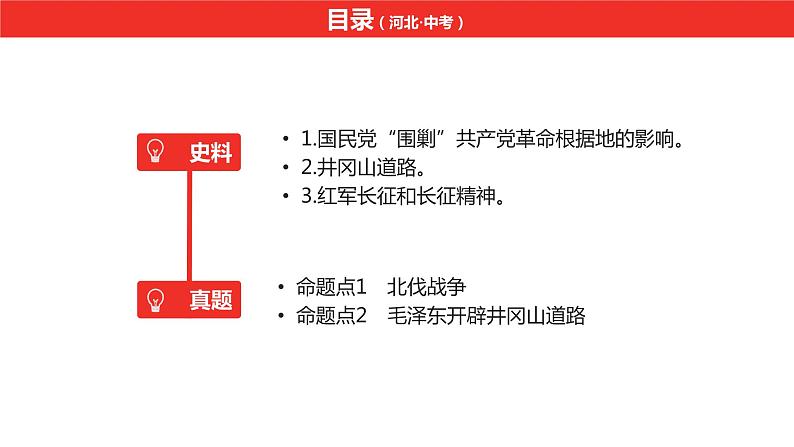 中考总复习历史（河北地区）模块一 中国近代史 第五单元 从国共合作到国共对立课件07