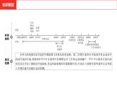 中考总复习历史（河南地区）模块二  中国近代史 第二单元　近代化的早期探索与民族危机的加剧课件