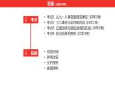 中考总复习历史（河南地区）模块二  中国近代史 第六单元　中华民族的抗日战争课件
