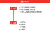 中考总复习历史（河南地区）模块二  中国近代史 第七单元　人民解放战争课件