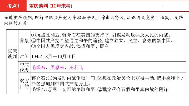 中考总复习历史（河南地区）模块二  中国近代史 第七单元　人民解放战争课件第8页