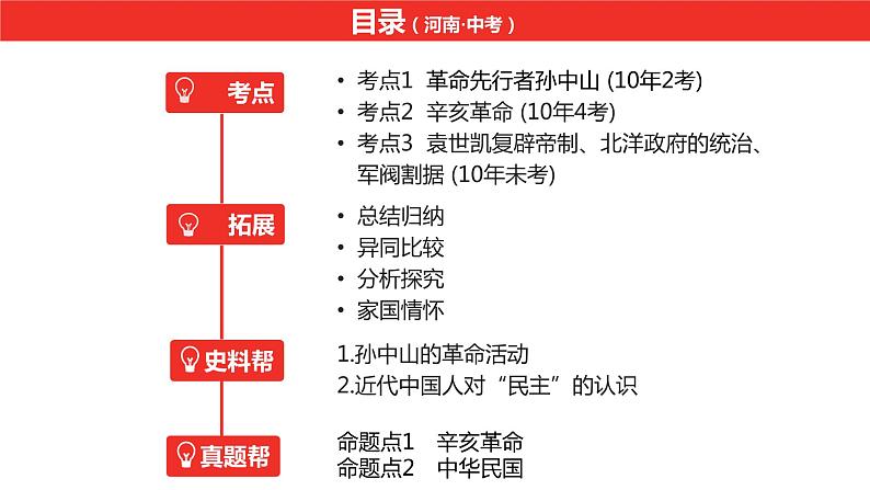 中考总复习历史（河南地区）模块二  中国近代史 第三单元    资产阶级民主革命与中华民国的建立课件05