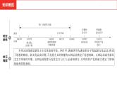 中考总复习历史（河南地区）模块二  中国近代史 第四单元　新民主主义革命的开始课件