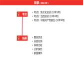 中考总复习历史（河南地区）模块二  中国近代史 第四单元　新民主主义革命的开始课件