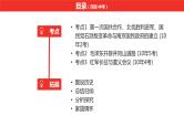 中考总复习历史（河南地区）模块二  中国近代史 第五单元　从国共合作到国共对立课件