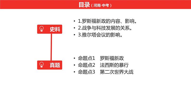 中考总复习历史（河南地区）模块六 世界现代史 第四单元　经济大危机和第二次世界大战课件07