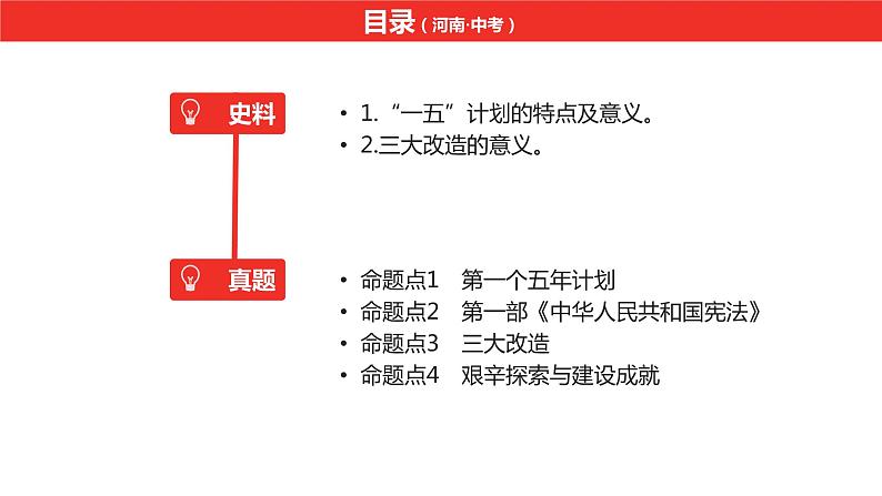 中考总复习历史（河南地区）模块三 中国现代史 第二单元　社会主义制度的建立与社会主义建设的探索课件06