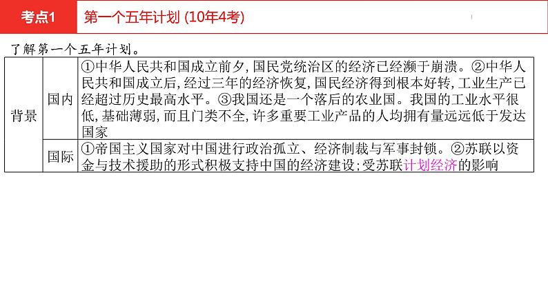 中考总复习历史（河南地区）模块三 中国现代史 第二单元　社会主义制度的建立与社会主义建设的探索课件08