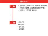 中考总复习历史（河南地区）模块三 中国现代史 第六单元　科技文化与社会生活课件