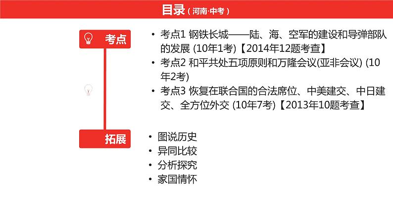 中考总复习历史（河南地区）模块三 中国现代史 第五单元　国防建设与外交成就课件05