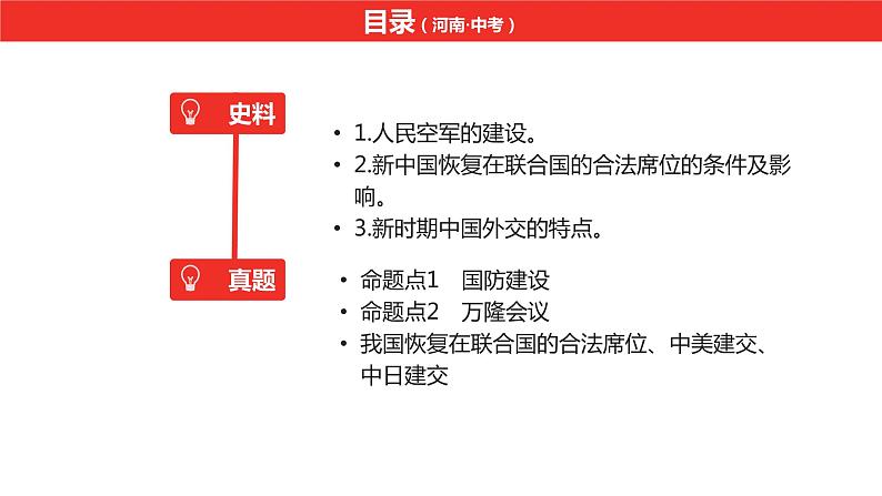 中考总复习历史（河南地区）模块三 中国现代史 第五单元　国防建设与外交成就课件06