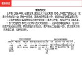 中考总复习历史（河南地区）模块四 世界古代史 第一单元　古代亚洲文明课件