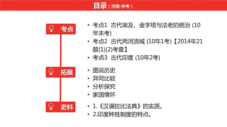 中考总复习历史（河南地区）模块四 世界古代史 第一单元　古代亚洲文明课件07