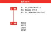 中考总复习历史（河南地区）模块五 世界近代史 第六单元　资本主义制度的初步确立课件