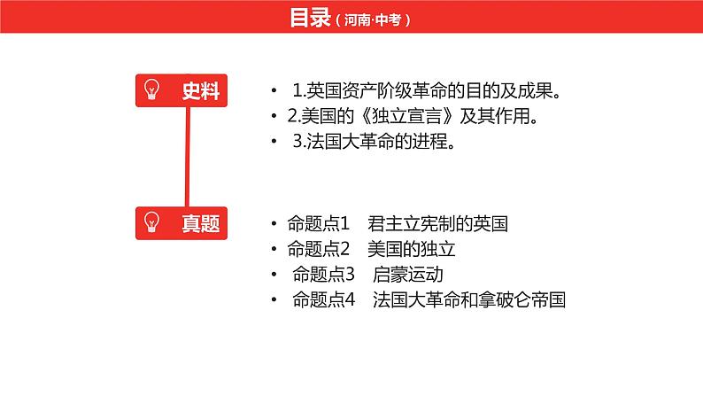 中考总复习历史（河南地区）模块五 世界近代史 第六单元　资本主义制度的初步确立课件06