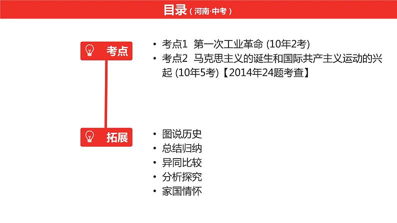 中考总复习历史（河南地区）模块五 世界近代史 第七单元　工业革命和国际共产主义运动的兴起课件第5页