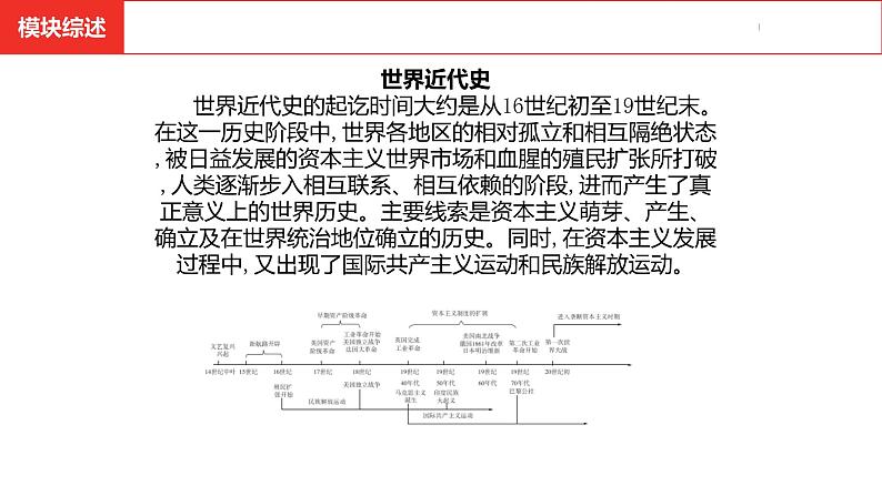 中考总复习历史（河南地区）模块五 世界近代史 第五单元　走向近代课件03