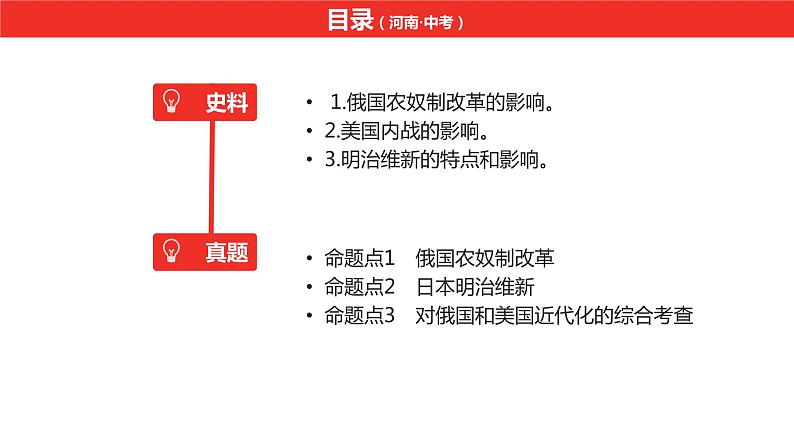 中考总复习历史（河南地区）模块五 世界近代史 第一单元　殖民地人民的反抗与资本主义制度的扩展课件06