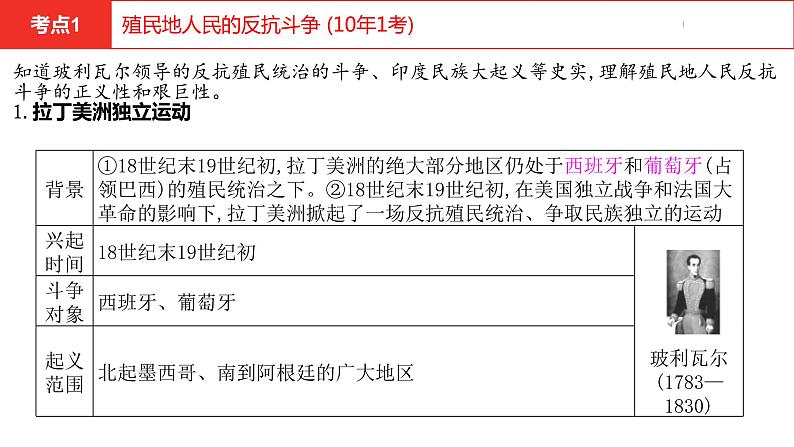 中考总复习历史（河南地区）模块五 世界近代史 第一单元　殖民地人民的反抗与资本主义制度的扩展课件08