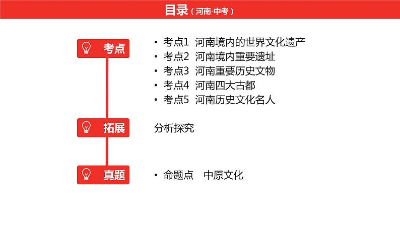 中考总复习历史（河南地区）模块一  河南地方史与中国古代史 第一单元　河南地方史课件05