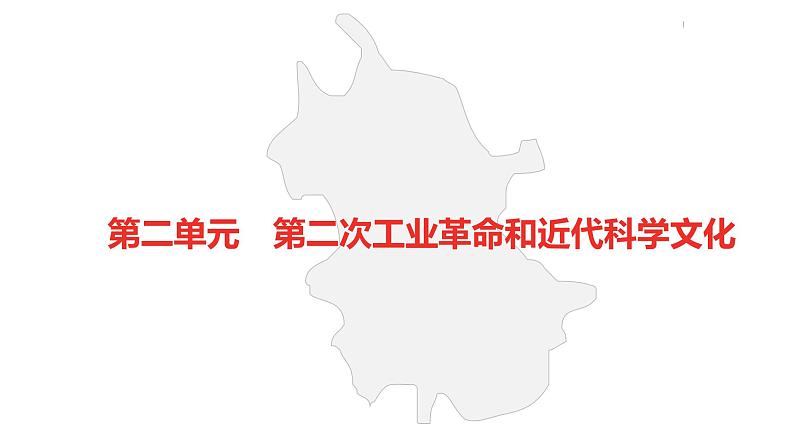 中考总复习历史（安徽地区）考点九年级下册 第二单元　第二次工业革命和近代科学文化课件第2页