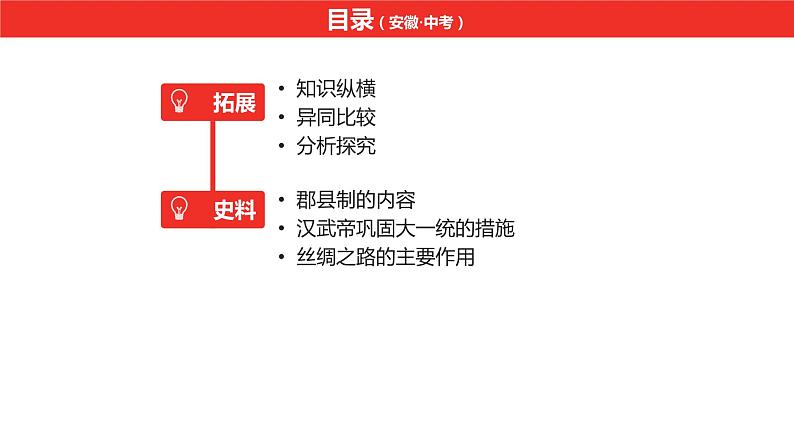 中考总复习历史（安徽地区）考点七年级上册 第三单元 秦汉时期：统一多民族国家的建立和巩固课件07