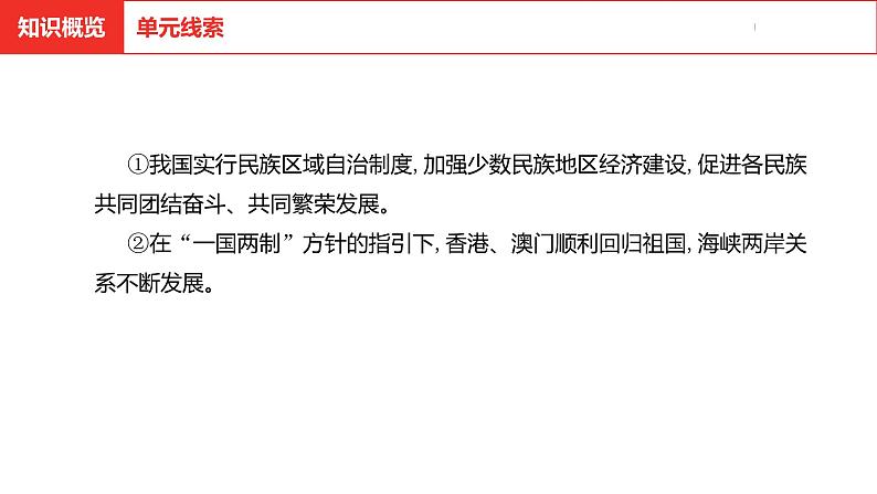 中考总复习历史（河北地区）模块二 中国现代史 第十二单元 民族团结与祖国统一课件04