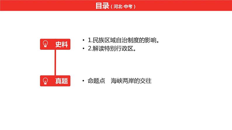 中考总复习历史（河北地区）模块二 中国现代史 第十二单元 民族团结与祖国统一课件06