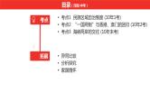 中考总复习历史（河南地区）模块三 中国现代史 第四单元　民族团结与祖国统一课件