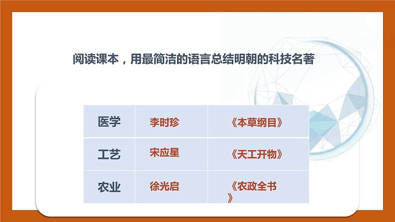 第16课  明朝的科技、建筑与文学-（课件)部编版历史七年级下册04