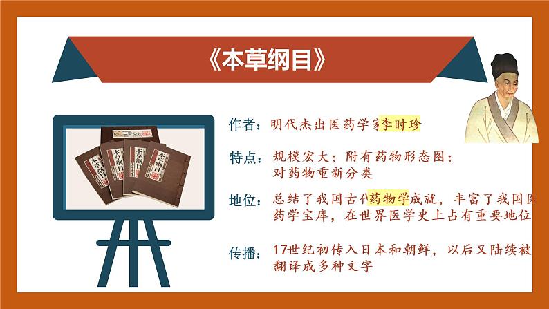 第16课  明朝的科技、建筑与文学-（课件)部编版历史七年级下册05